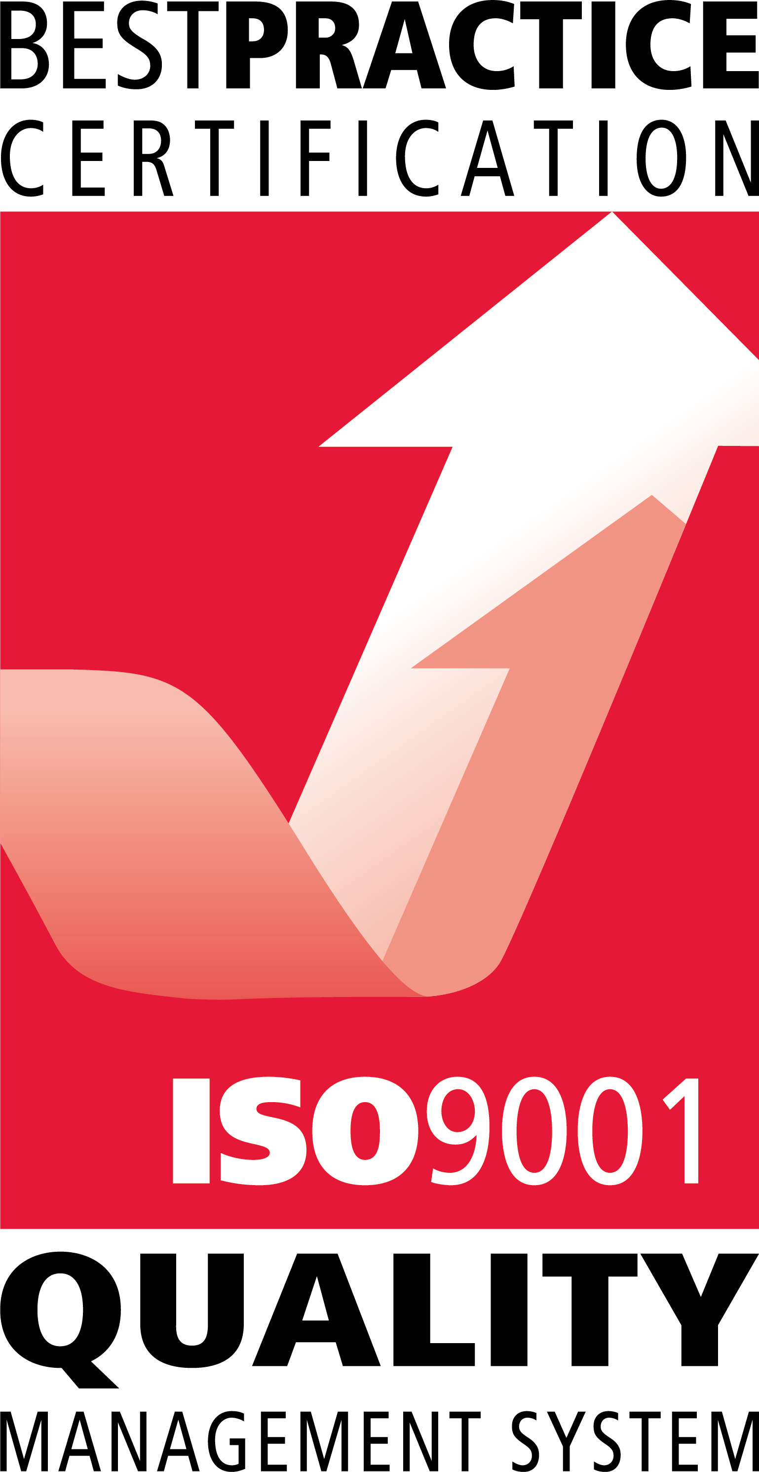 ISO 9001:2015 Quality Management System